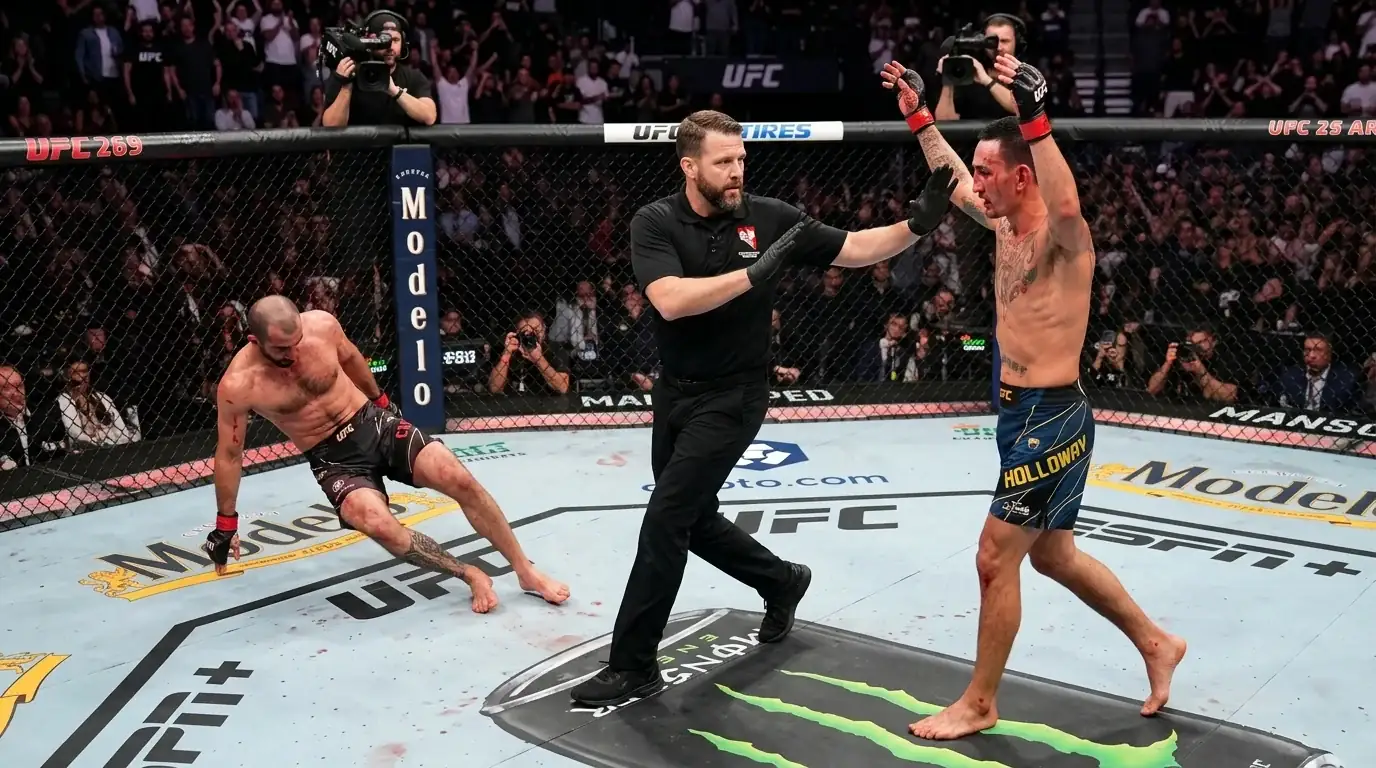UFC Finish Rate by Weight Class: KO, Submission and Decision Stats